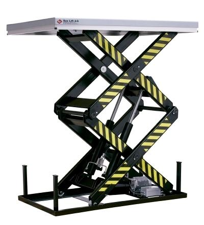 ILD3000 vertical lift tables 
