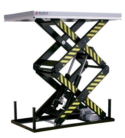 ILD4000 vertical lift tables 