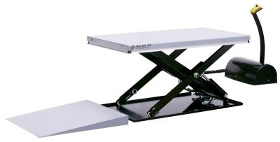 ICB1000B low profile lift tables