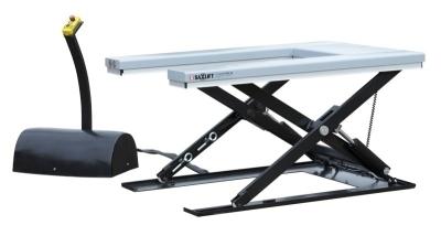 IU600 U-shaped pallet lift table