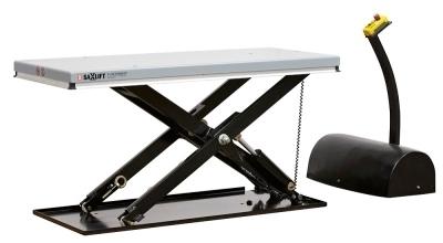 ICB500 Low Profile Scissor Lift Table