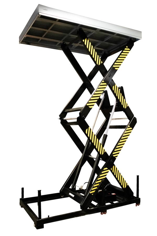 ILD3500 scissor Lift Table