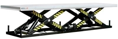 ILH4000SBS tandem scissor lift table