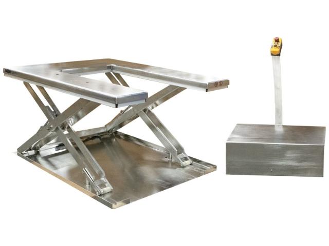 IU600SST stainless steel pallet lift table