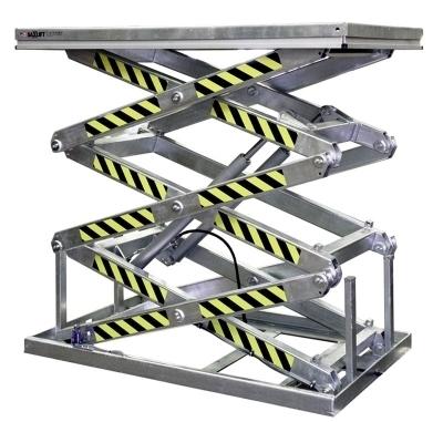 ILD1000-3 Galvanized Lift Table