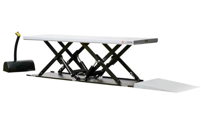 ICBH1000B Low profile scissor lift table